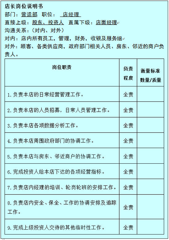 电玩城店长岗位说明