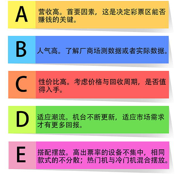 彩票游戏机选购要点