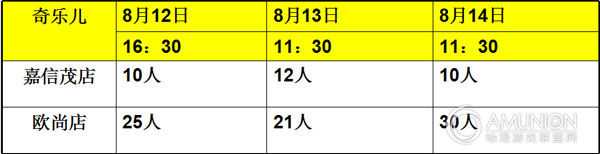 室内淘气堡