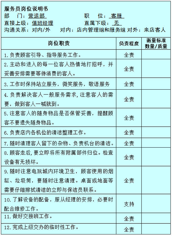 电玩城服务人员岗位说明