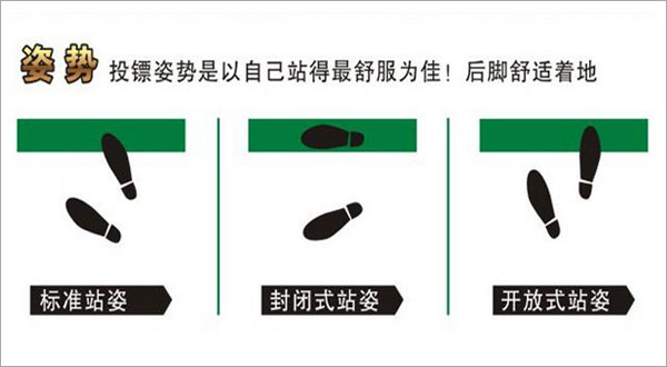 豪华时尚款飞镖机投镖姿势说明